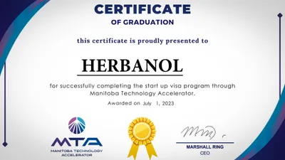 Herbanol Graduates from the MTA Incubator